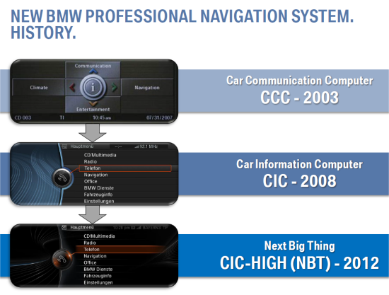 Difference between business and professional sat nav bmw #7 Difference between business and professional sat nav bmw #7